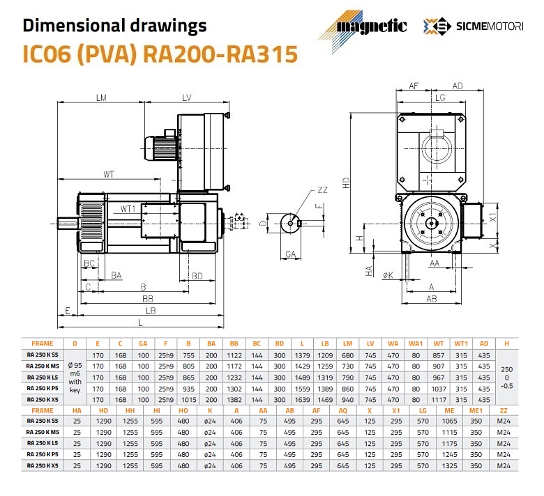 RA 250 Dimensions