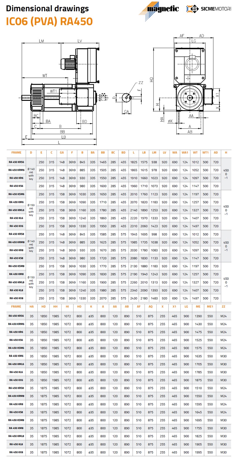 Sicme Motori RA Series DC Motor Frame 450 Dimensions